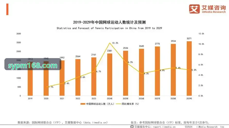 极限运动极限滑板达人