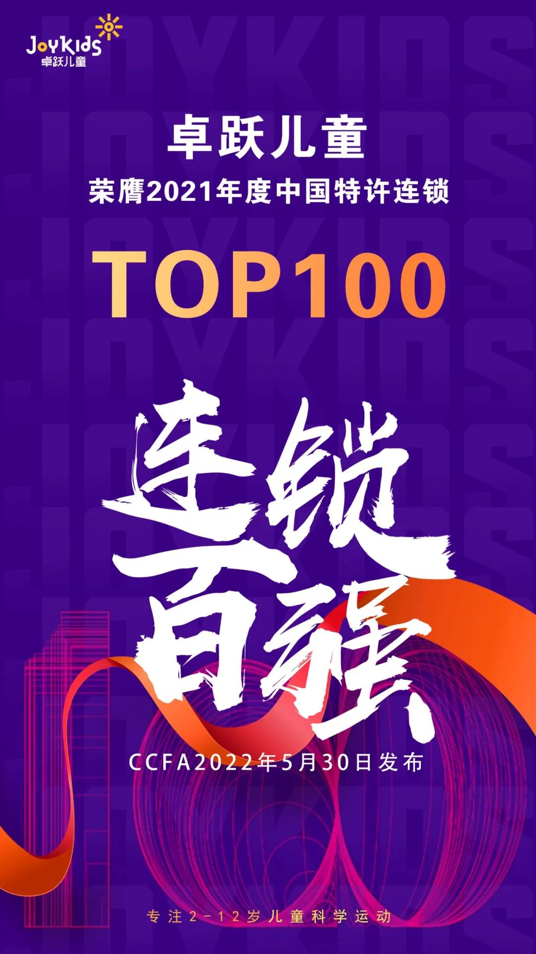 请回答2022 | YP电子体育年度回顾